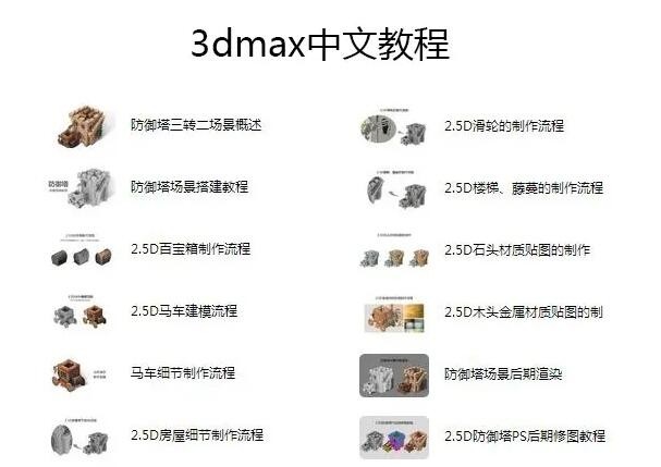 3Dmax游戏防御塔三转二场景制作教程