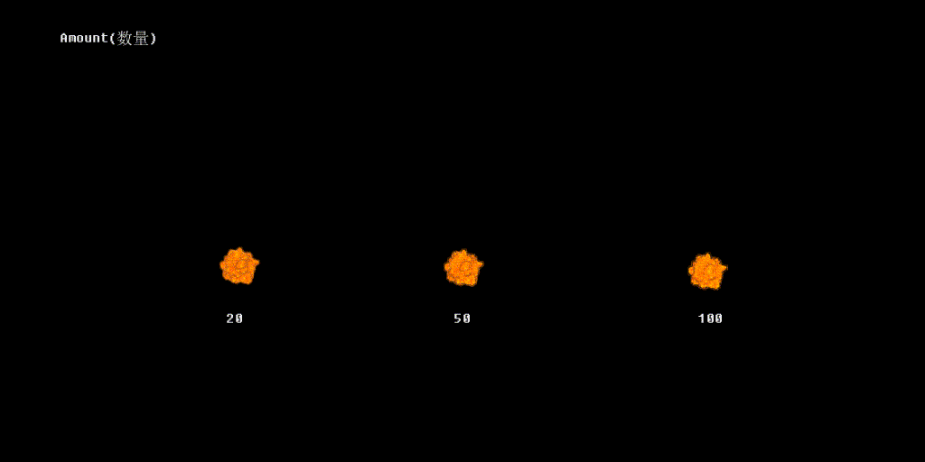 Fume Fx 参数标准动态图