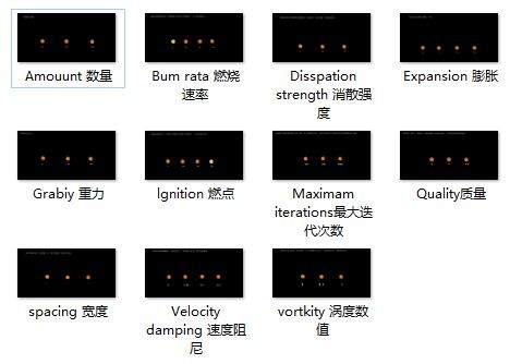 Fume Fx 参数标准动态图