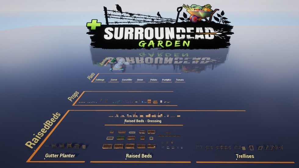UE5虚幻4 SurrounDead - Survival Game Assets 生存游戏资产