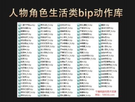 人物角色生活类bip动作库